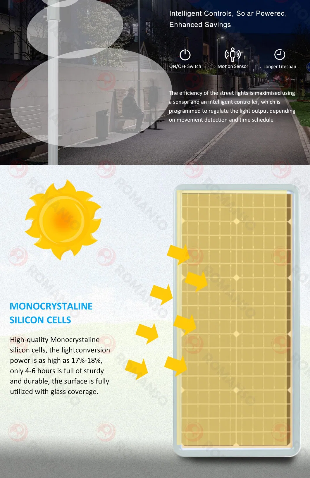 LiFePO4 with Battery All in One Solar Controller IP67 LED Solar Lighting